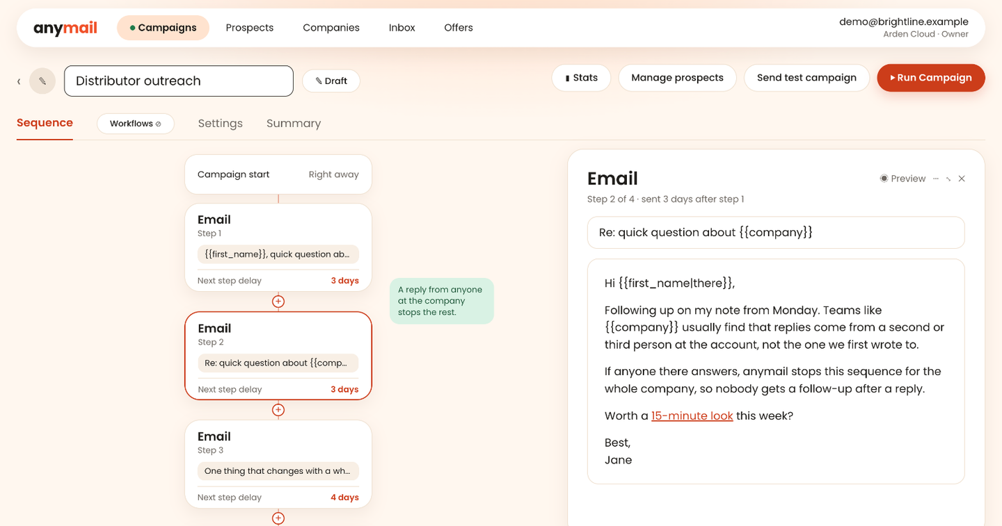 A four-step email sequence in anymail with the delay between steps and the email of step 2 open